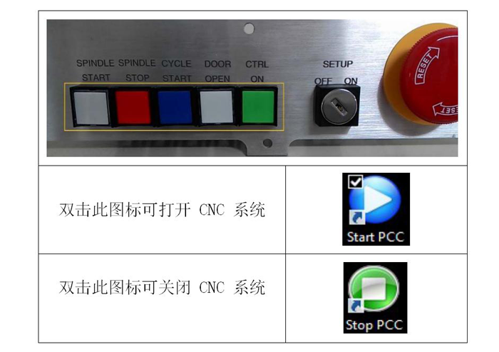 H3高精度走心式段差磨床控制系統(tǒng)操作界面。