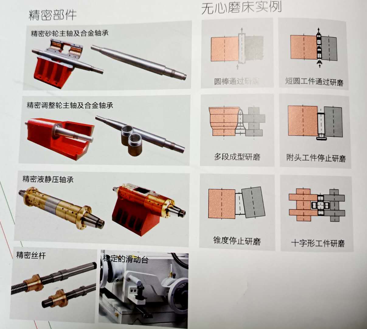 無心磨床精密部件，精密絲桿，多段成形研磨