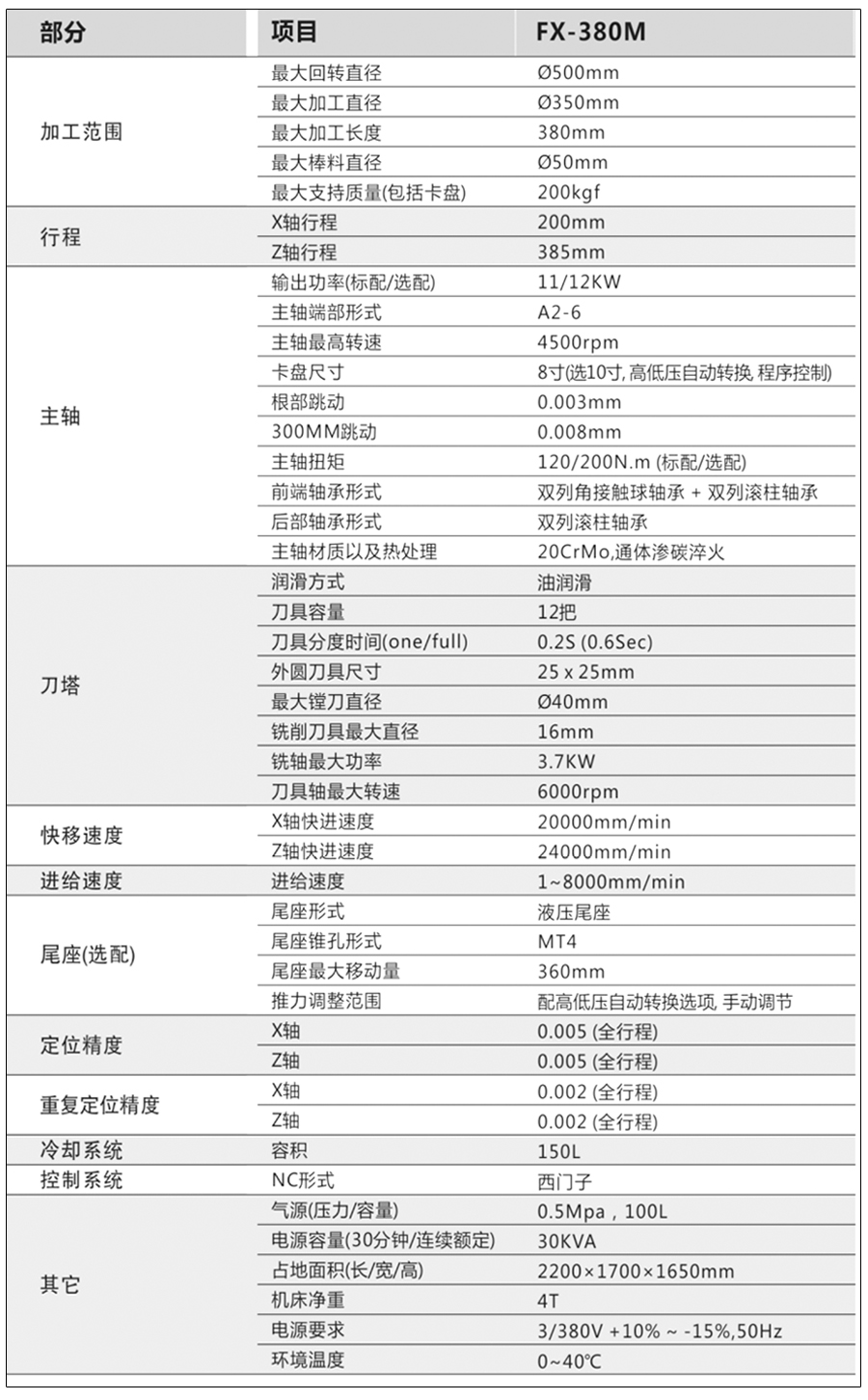 FX-380普通車床,CNC車床廠家,精密數(shù)控車床,精密數(shù)控車床廠家技術(shù)參數(shù)。
