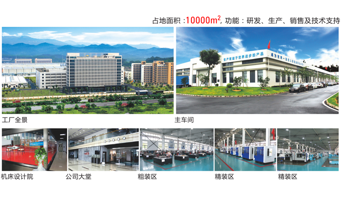 豪特曼各個區(qū)域圖.jpg