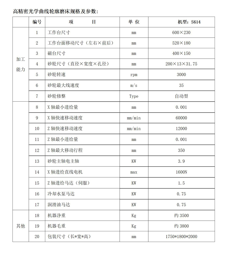 S614成型平面磨床技術參數(shù)圖表